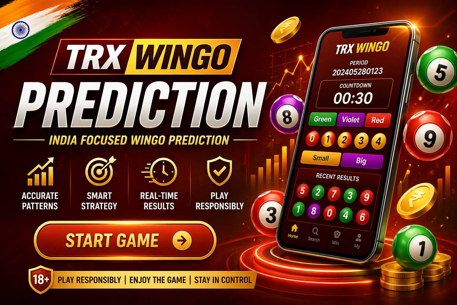 Trx Wingo Prediction